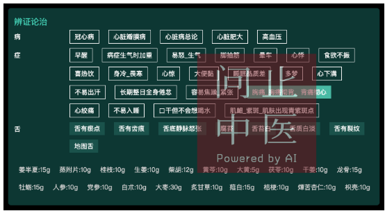 深圳问止中医门诊部：杨康调理冠心病及动脉硬化