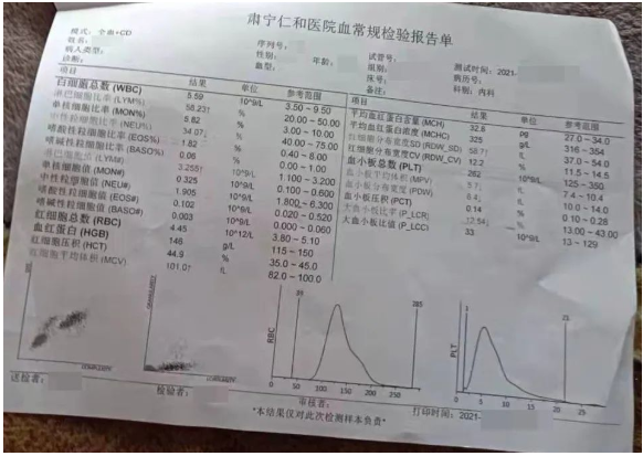 深圳问止中医门诊部：杨康调理冠心病及动脉硬化