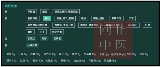 深圳问止中医门诊部：杨康调理卵巢癌压迫导致肠梗阻