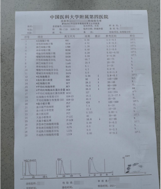 深圳问止中医门诊部：杨康调理卵巢癌压迫导致肠梗阻