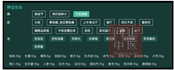 深圳问止中医门诊部：宋依宁调理子宫颈癌