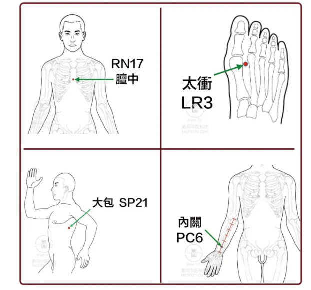 深圳问止中医门诊部：李宇晴调理慢阻肺和肺气肿