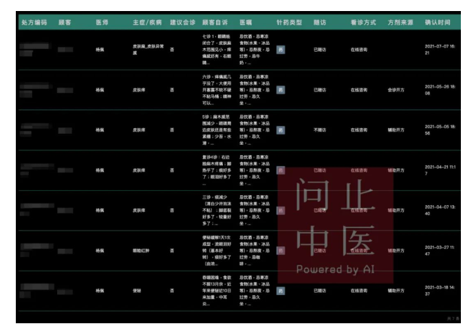 深圳问止中医门诊部： 杨佩治疗疱疹（一）