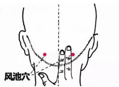上海中和堂：肩颈酸痛不用忍，找准3个穴位，有效缓解！