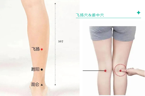 上海中和堂：赶走腰痛，这4个方法超有用