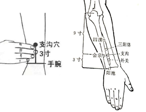 上海中和堂：便秘不请自来？ 4招有效“解秘”