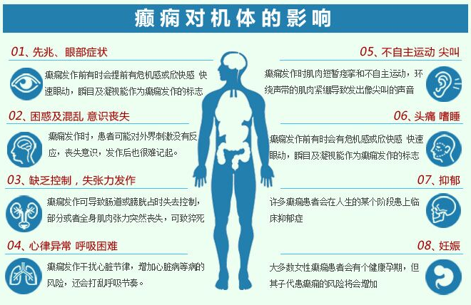 武汉市贤福堂中医馆：癫痫，可防治的慢病