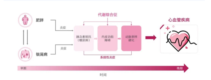 武汉源盛堂中医门诊部:银屑病只是皮肤病？