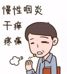 上海三爱中医门诊：（医案）中医如何治疗慢性咽炎