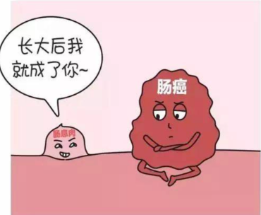 南京顾应和中医馆：结肠癌的“近亲”结肠息肉