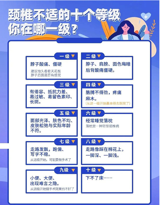 武汉闺宁苑中医馆：我国每十个人中有六人有颈椎问题，饱受困扰的你试试中医的这七种方式！