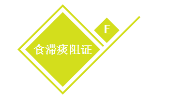 宜兴康华中医诊所：“脂肪肝”怎么预防和治疗？