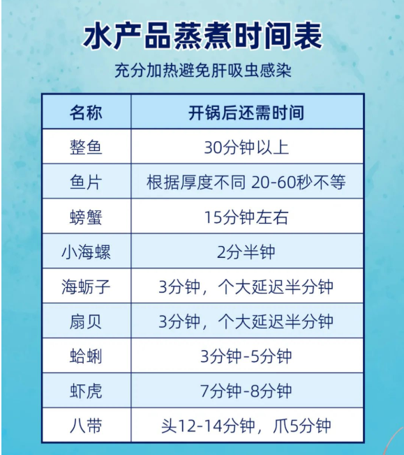 杭州长根堂中医门诊部：除了酒精，还有4个被忽略的伤肝“杀手”