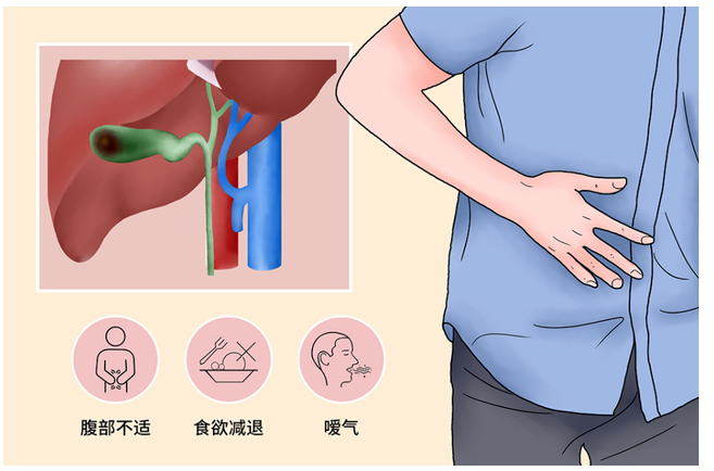 杭州长根堂中医门诊部：动怒伤肝，千万别忍！长根堂医师教您如何疏肝理气