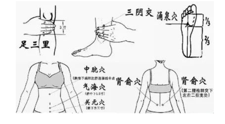 徐氏中医（又名慈脉中医）：随时随地艾灸？你适合吗？