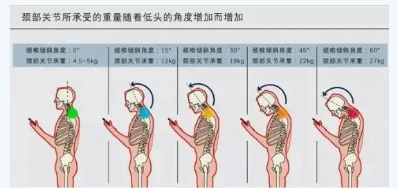 赣州黎氏中医馆：所谓“富贵包”，不仅是一个包那么简单