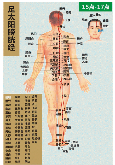 华夏上工国医馆：百岁妇科老中医透露—2种食物我从不吃！女人一辈子的6条养生秘笈