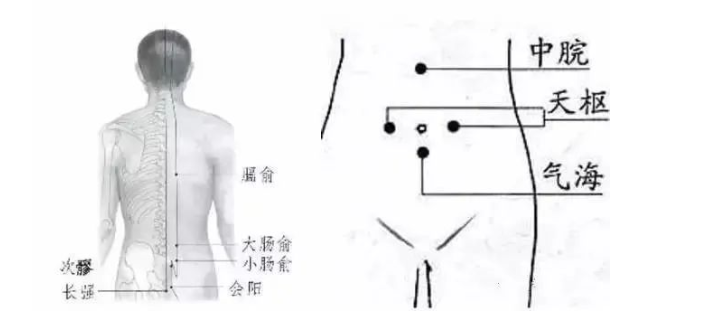 徐州广瑞中医门诊部：用硬币刮这里，不到3天，五脏六腑的毒素自己跑出来了！