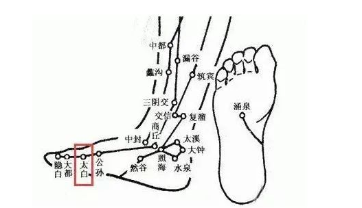 徐州广瑞中医门诊部：三分治，七分养！中医养胃有秘诀！