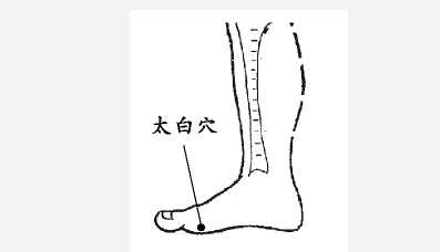 徐州广瑞中医门诊部：面色发暗，面颊长斑，脾气还暴躁？中医调理帮您来拯救！