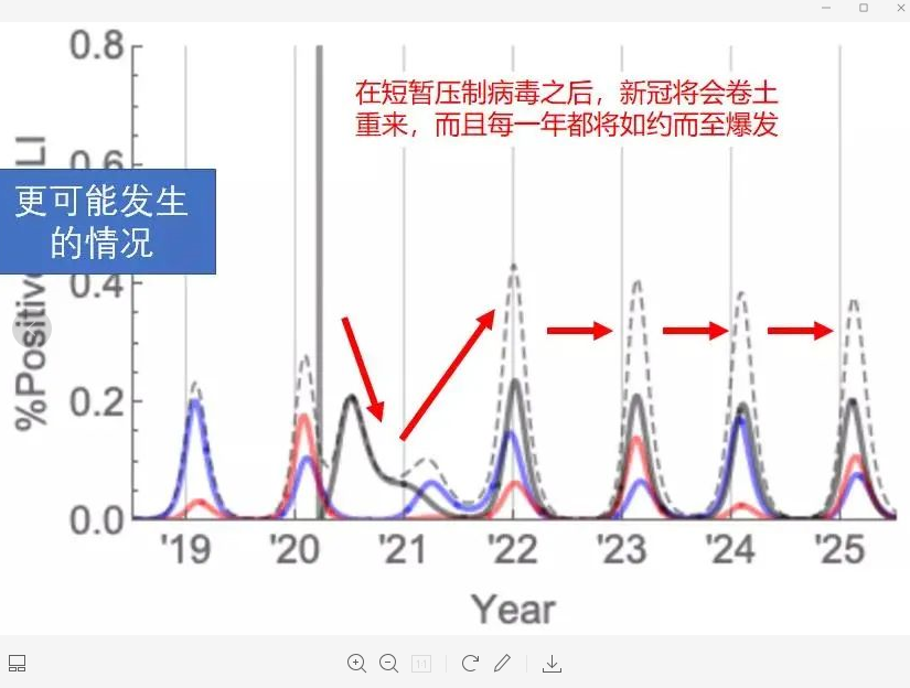 成都川派好中医诊所：免疫力，才是面对新冠的特效药