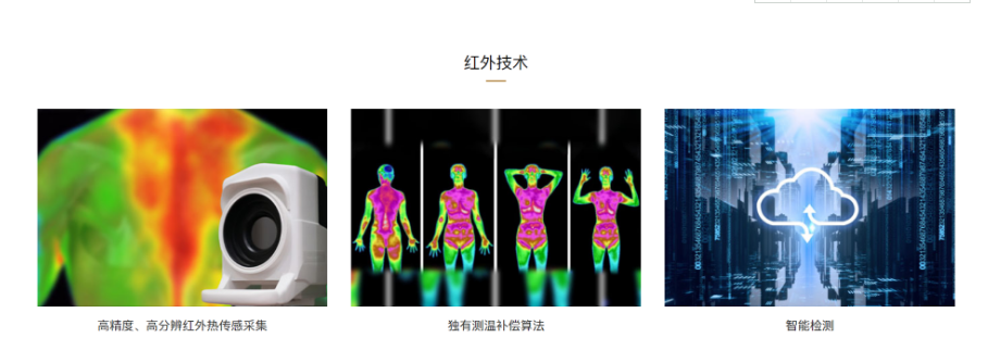 像数智慧中医（全国连锁）