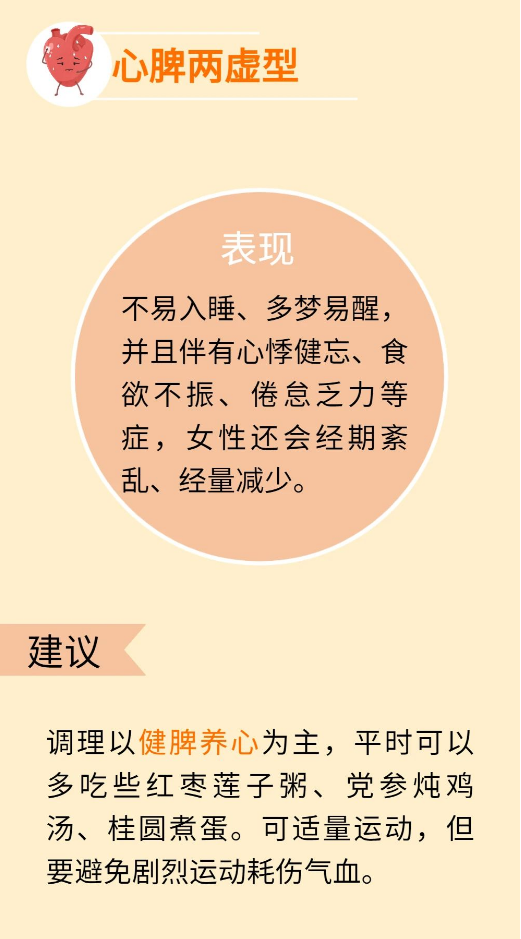 失眠？睡眠质量差？中医食养方法来啦~