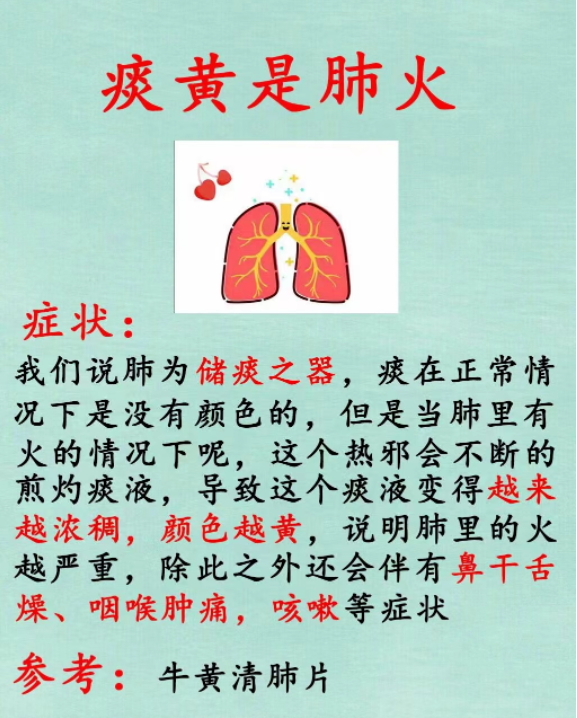 肺火、心火等虚火的症状与用药