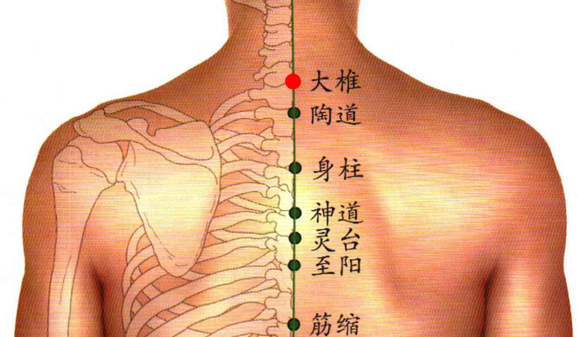 孩子发热,不要急,巧用大椎穴,退热快!