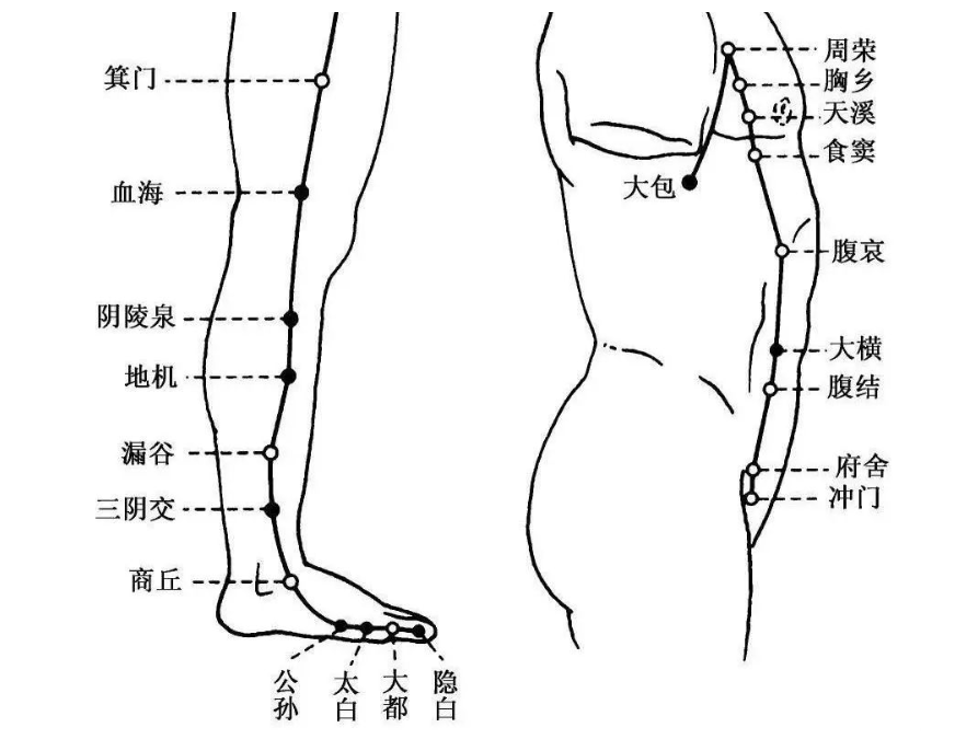 广东广州承启堂中医馆：考前心烦气躁，甚至难以入眠怎么办？