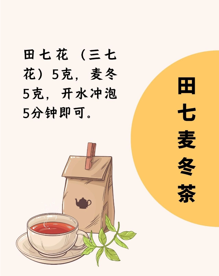 口臭，怎么办？中医给大家介绍几款“洁口”食疗方