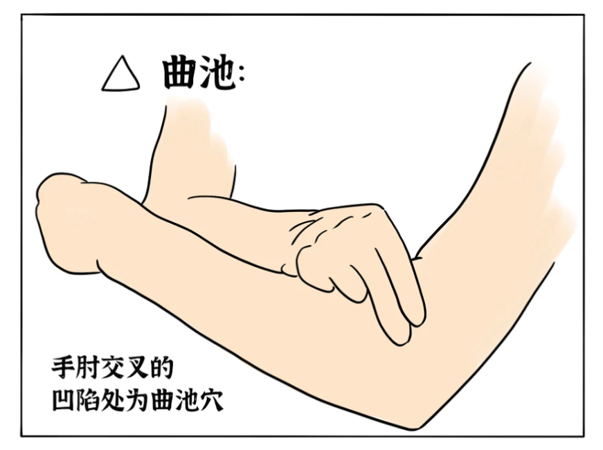 广西名老中医王登旗 ：针灸一个穴位治好了腰痛