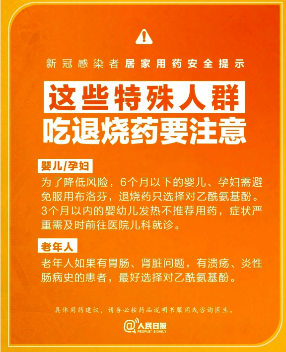 布洛芬、连花清瘟，这些人慎用！感染新冠，居家用药禁忌一览