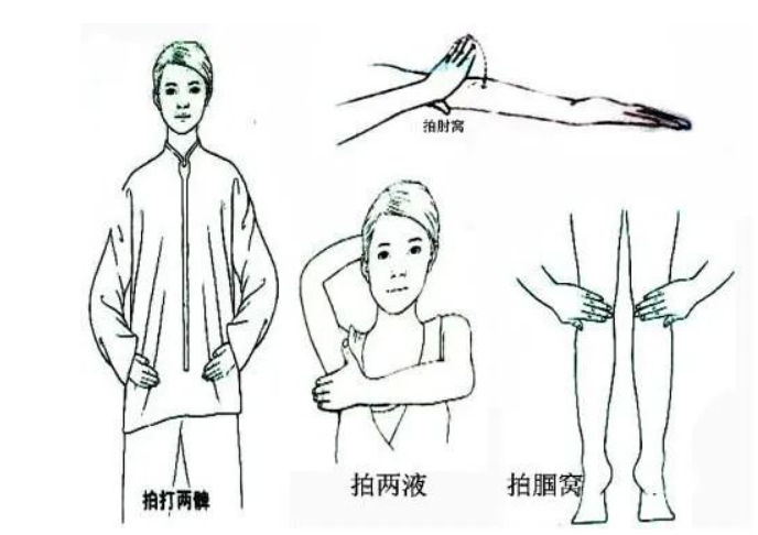 学习拍打最简单的入门方法，及拍打的禁忌~