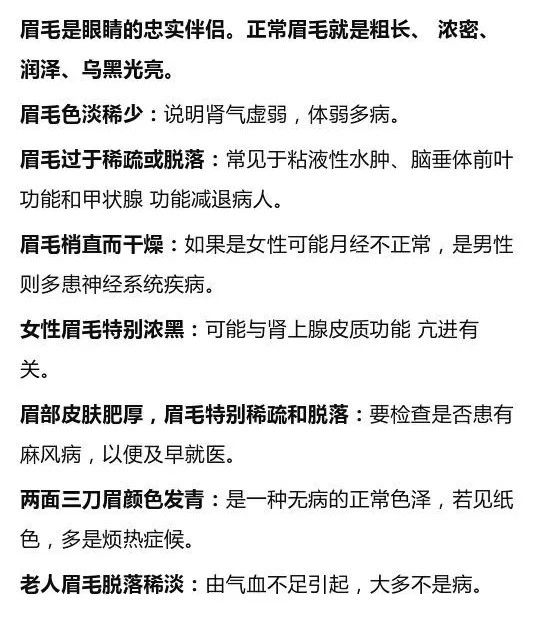 看了这个症状对照表，可以查知自身的疾病！