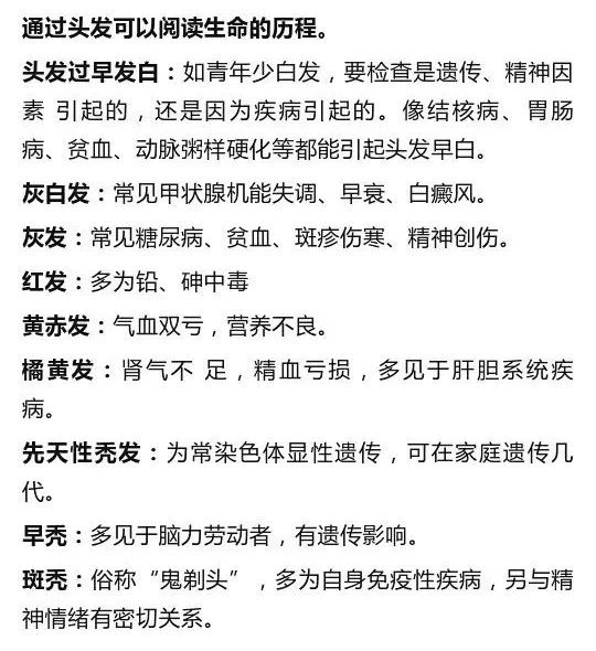 看了这个症状对照表，可以查知自身的疾病！