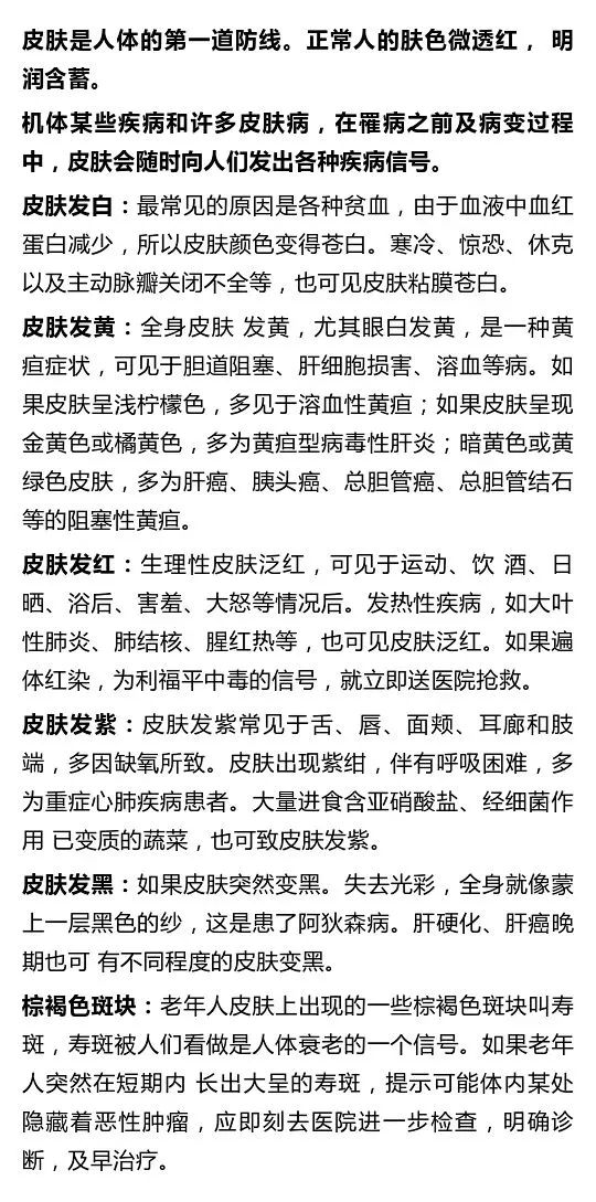 看了这个症状对照表，可以查知自身的疾病！