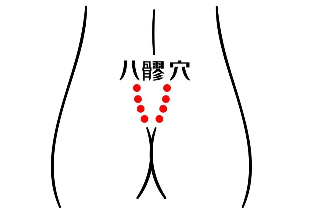 八髎穴又称 “ ‭‮春回‬‬穴 ”：‮怕男‬‬薄，女怕鼓