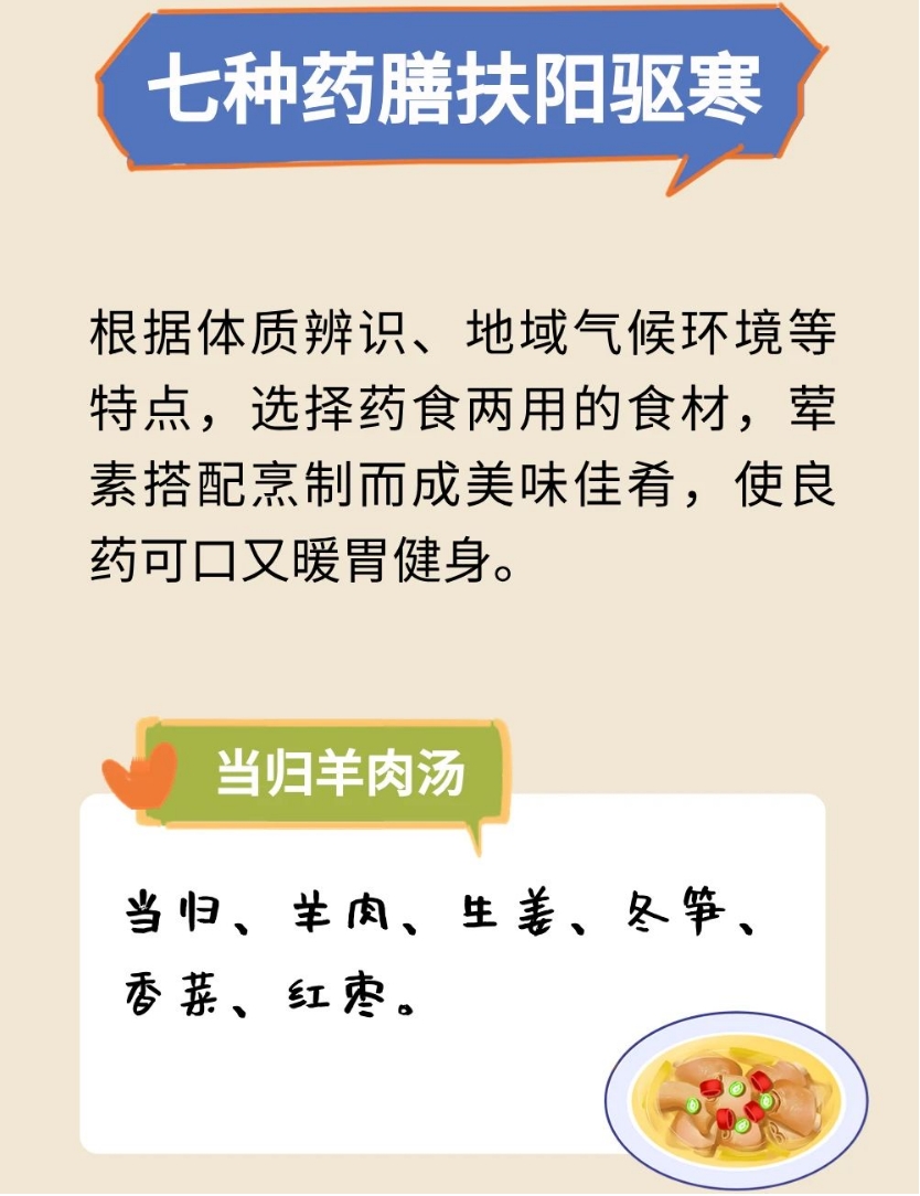 中医防寒养生法，防寒药茶、中药足浴、五味药枕……来了(附药方)