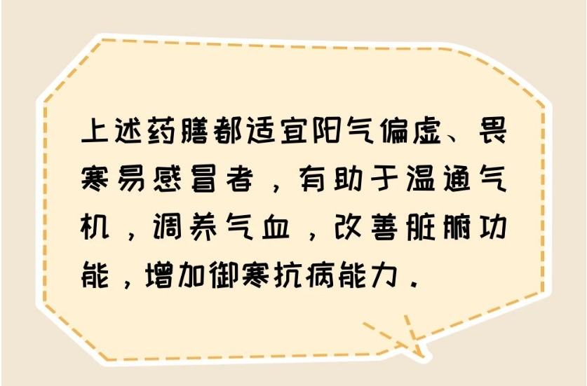 中医防寒养生法，防寒药茶、中药足浴、五味药枕……来了(附药方)