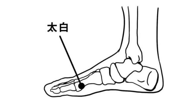 舌苔有齿痕，从生活起居、饮食及情绪心态三个方面进行调理！