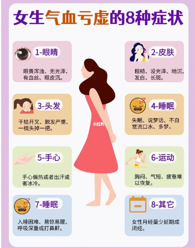 女性气血亏虚，秋冬季食补吃什么？