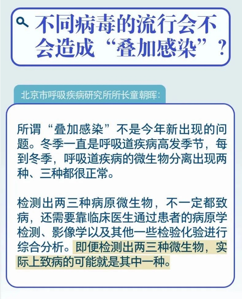 权威专家解答！冬季呼吸道疾病防治9问9答~