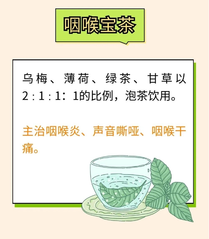 咳嗽发病频繁，止咳药膳、中医推拿真的很管用！