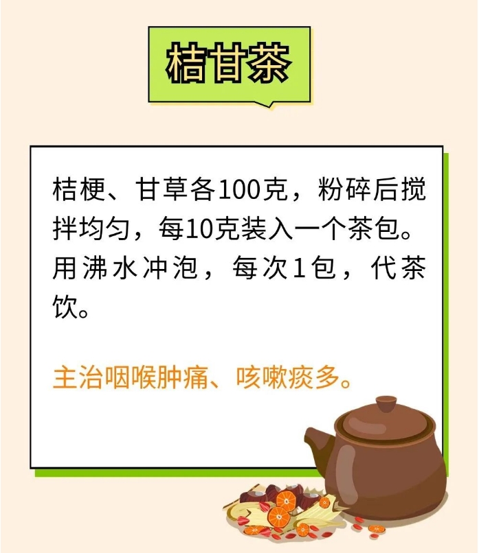 咳嗽发病频繁，止咳药膳、中医推拿真的很管用！