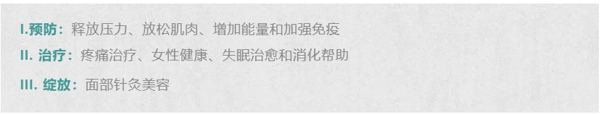 中医针灸机构获LV集团500万美元投资，中医馆“SPA运营模式”前景到底如何呢？