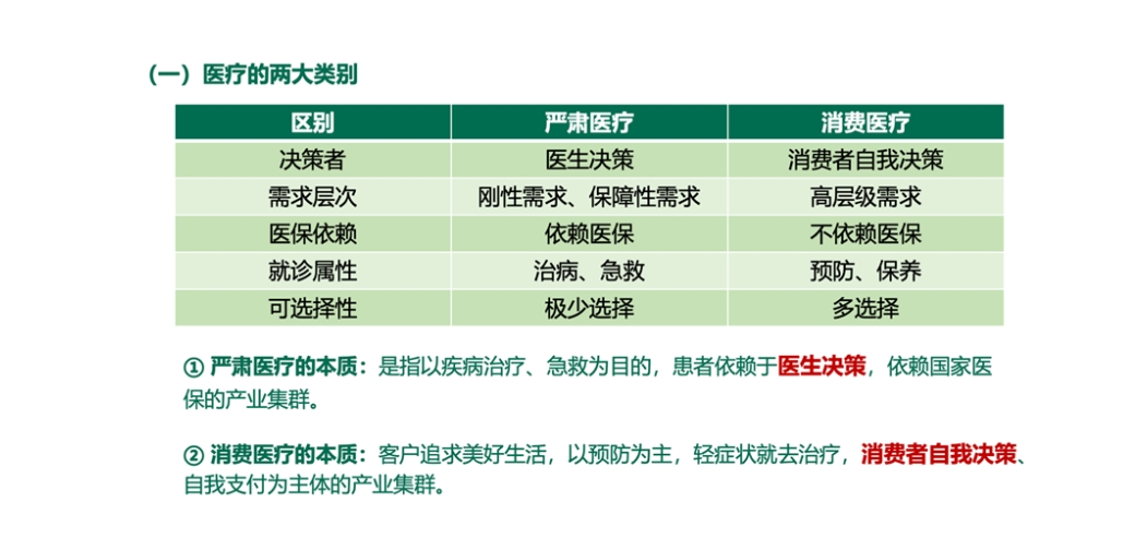 深圳通透堂中医馆创始人——尹成元：用“一思维”重构传统中医，打造消费医疗新蓝海