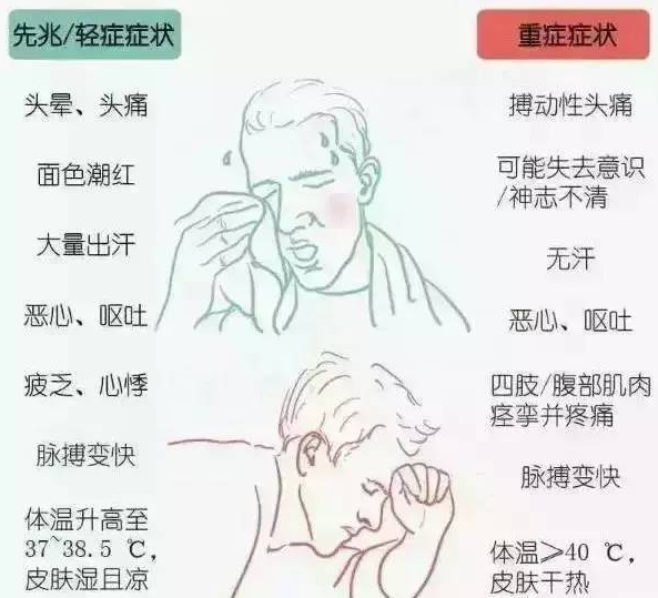 夏季中暑的急救措施，速看！