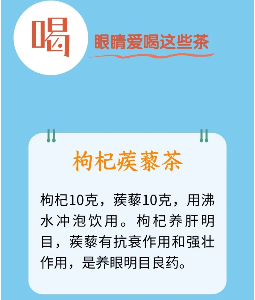 个靠谱的中医护眼招，看过的都收藏了"