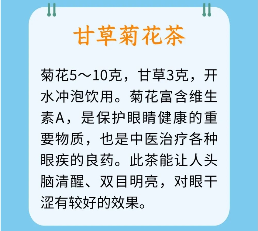 个靠谱的中医护眼招，看过的都收藏了"